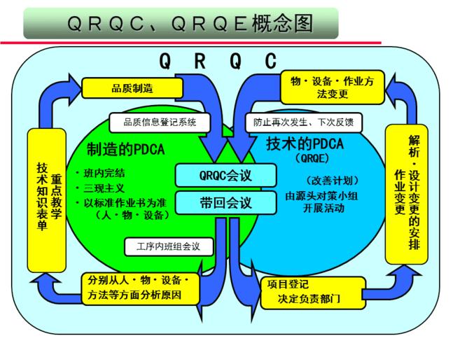 QuickQ加速器